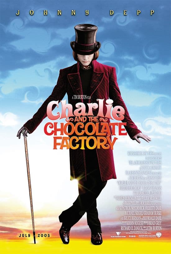 Cicle de cinema participatiu: Charlie y la fábrica de chocolate